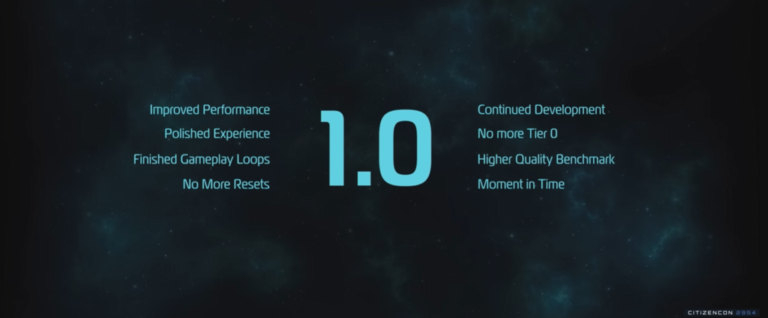 Star Citizen, etapy od T0 do T2, wielka reforma ekwipunku: Przełom czy kapitulacja realizmu?